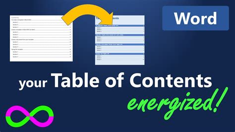 most contents are similar to